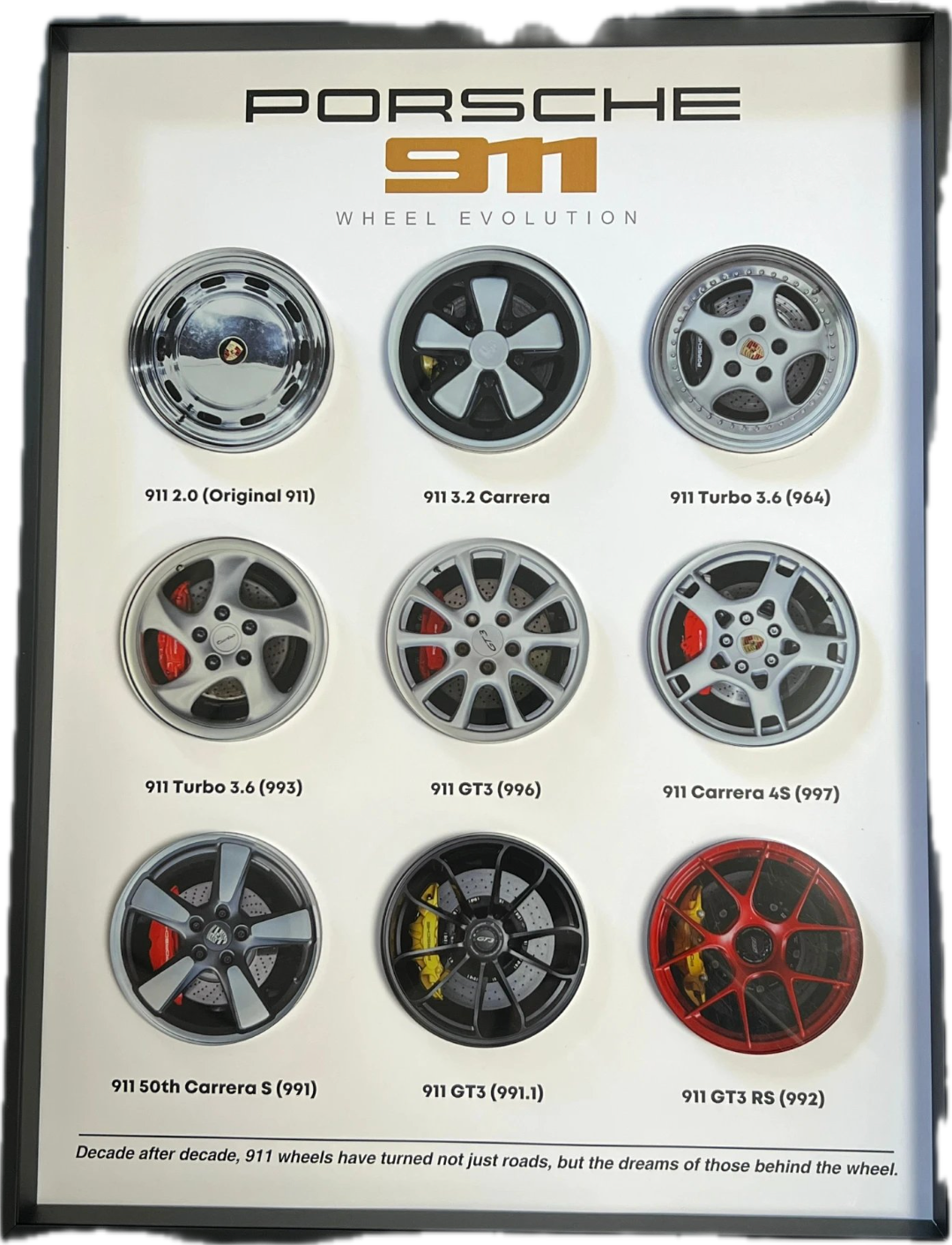 PORSCHE 911 Wheel Evolution Frame — QC